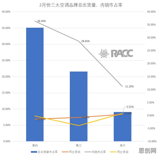 从随机梯度下降角度解读睡眠障碍人群激增现象的成因