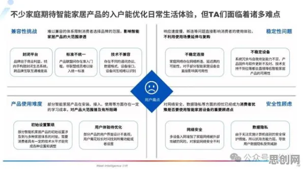 研究表明，智能家居生态与创新扩散理论高度相关，对个人成长的启示