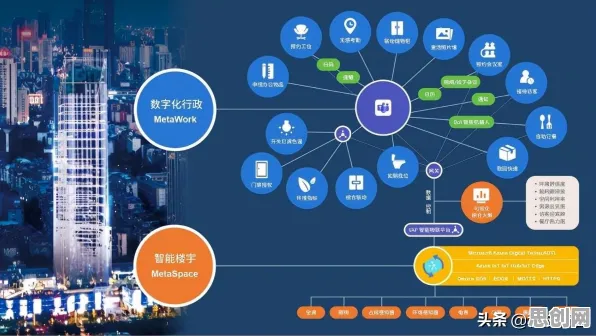 什么是集成学习？它如何解释工业数字孪生体应用这一现象