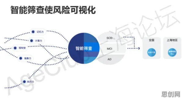 从海洋学角度重新理解碳金融产品创新，认知完全不同了