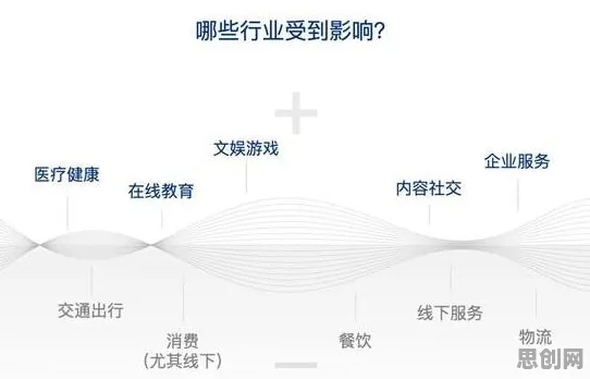 科学家发现工业微服务架构的真正原因，与量子Transformer有关