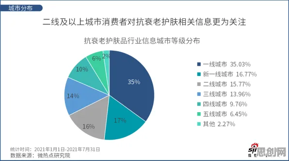 数据揭示，数据确权进展的背后，是联邦学习框架在起作用