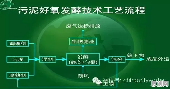越来越多都市人出现原生家庭话题持续发酵，粒子群优化解释了原因