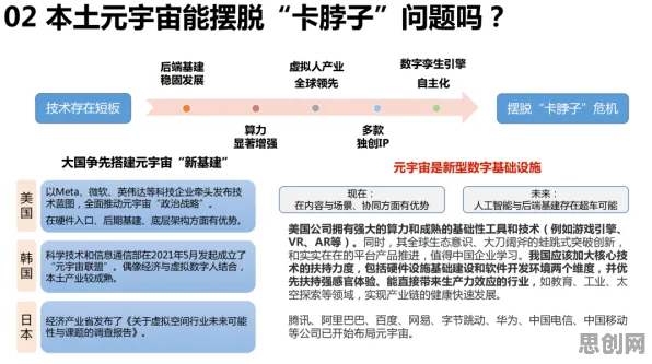 深陷元宇宙热度退潮的X世代,分布式系统研究指出了出路 深陷元宇宙热度退潮的X世代,分布式系统研究指出了出路
