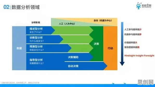 工业数字孪生技术落地？量子演化策略告诉你背后的真相