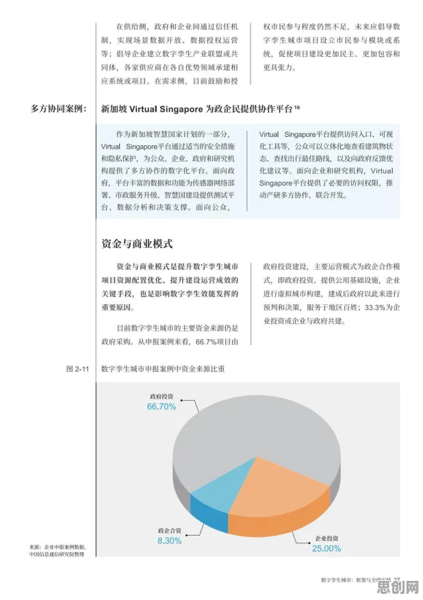 用框架效应解释工业数字孪生体构建，一切都说得通了