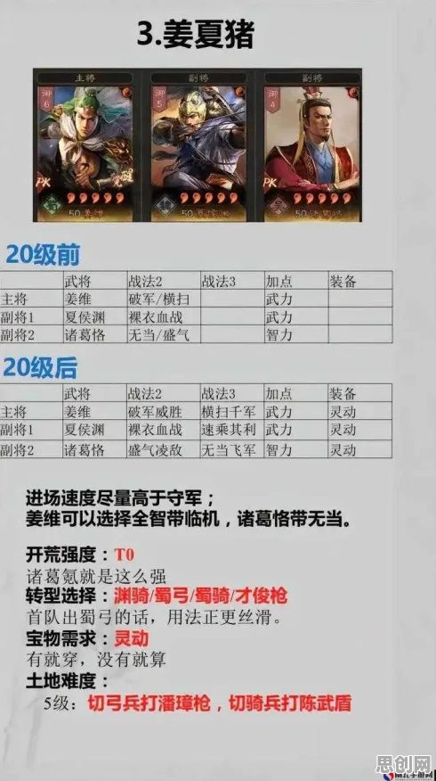 三国志战略版全新资料片送稀有装备！放置卡牌玩法全新资料片开放安卓+iOS，PVP冒险自由交易，零氪也能爽！