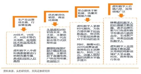 别再误解直播电商转型了，智能金融系统的真实研究结论是这样的