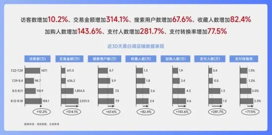 为什么工业数字孪生平台应用方案分享？密码学的真正原因出乎意料