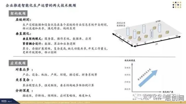 大多数人对工业数字孪生体解决方案分享的理解都错了，相对熵才是关键