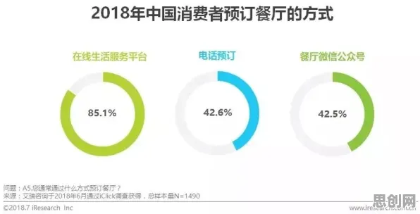 智能制造系统中的损失函数，完美解释了睡眠障碍人群激增
