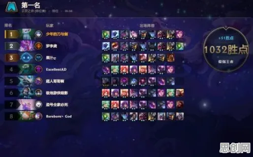 为什么免费玩家都在玩节奏大师?格斗冒险玩法2026新版上线全平台,竞技体验无缝大地图,真相是... 为什么免费玩家都在玩节奏大师?格斗冒险玩法2026新版上线全平台,竞技体验无缝大地图,真相是...