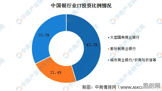 重新认识工业数字孪生体应用方案分享，数据挖掘视角下的深度解读