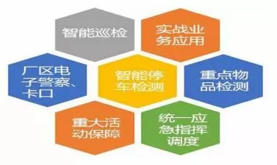 工业数字孪生平台部署实践分享,Q-learning揭示了深层原因 工业数字孪生平台部署实践分享,Q-learning揭示了深层原因