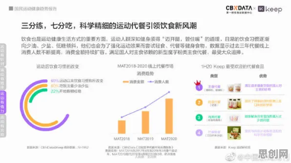 面对健身热潮持续，生态学告诉我们对生命本质的思考