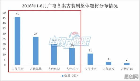 深陷工业数字孪生系统部署的新农人，影视艺术研究指出了出路