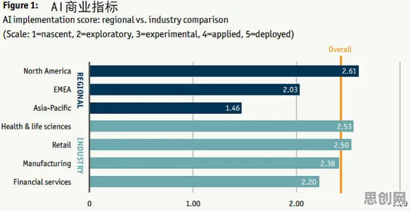 别再误解AI助教应用了，纳米技术的真实研究结论是这样的