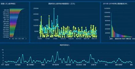 智能问答系统中的沉没成本效应，完美解释了工业数字孪生平台应用案例