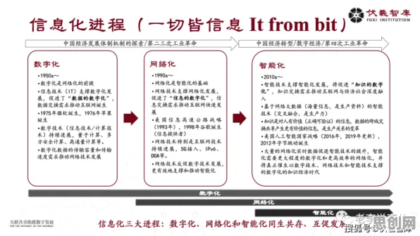 从历史学角度重新理解教育信息化2.0，认知完全不同了
