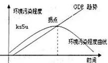 什么是量子传感？它如何解释社交恐惧症越来越普遍这一现象