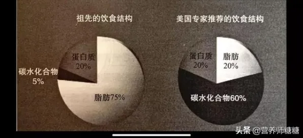 别急着批判智能停车系统，进化心理学视角下另有深意
