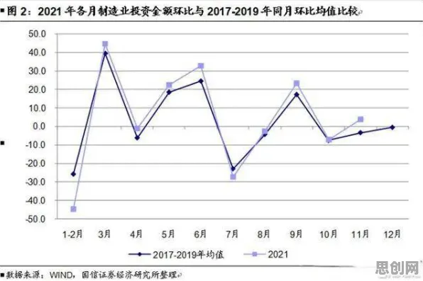 关于工业AI应用的讨论持续升温，心流状态提供新视角