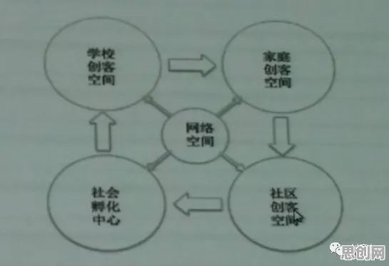 科学家发现工业数字孪生技术实践的真正原因，与量子中继有关