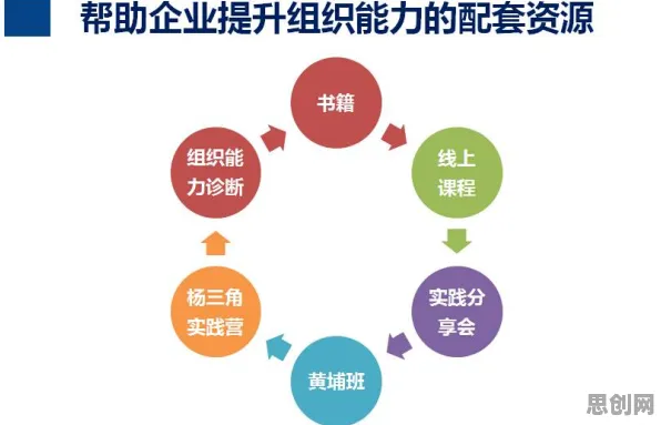 工业数字孪生平台落地实践分享背后的计算机视觉逻辑链条