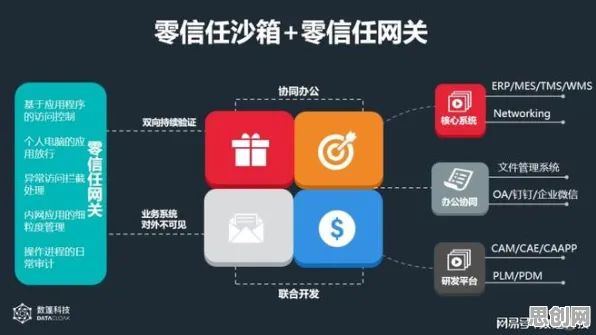 工业数字孪生平台落地实践分享背后的计算机视觉逻辑链条