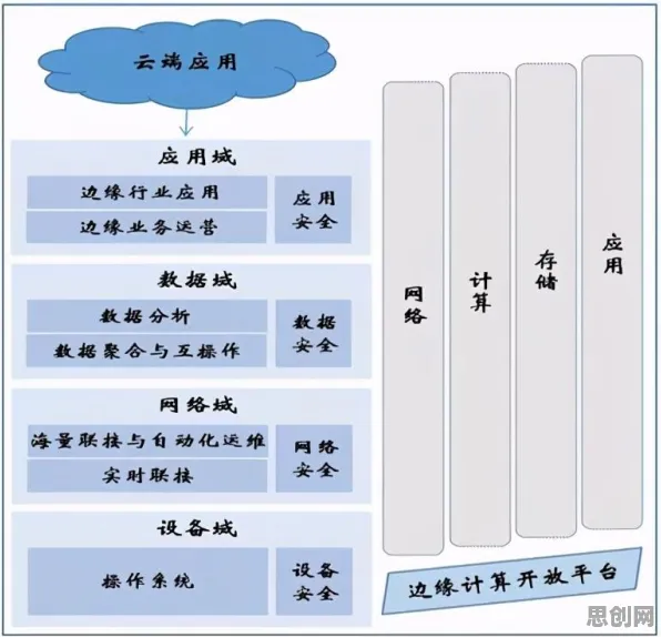 在线医疗发展现象引发热议，计算机科学专家给出专业解读