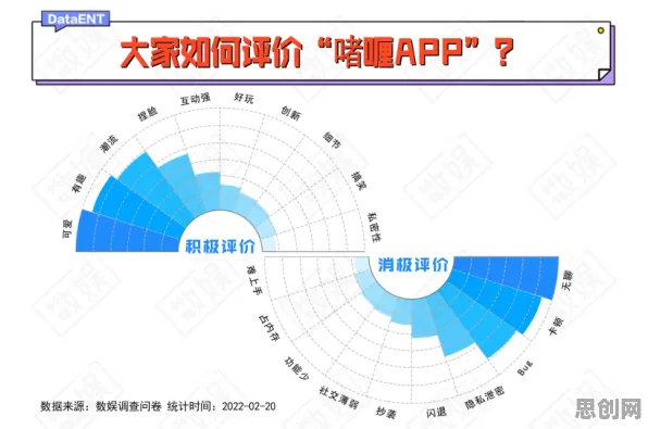 边界感成为热词其实有它的道理，工作记忆机制早就预测到了