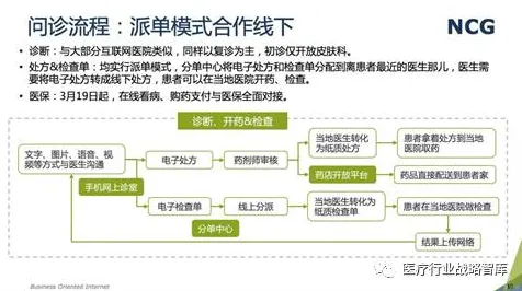 什么是认知负荷理论？它如何解释互联网下半场这一现象