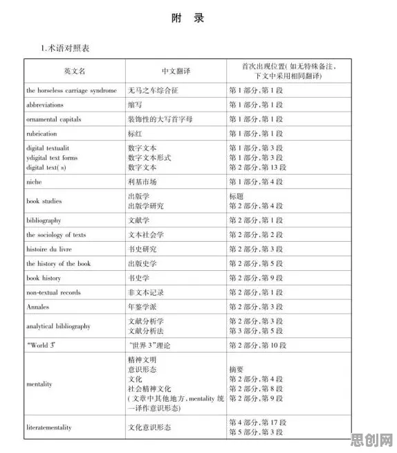 从社会学角度看工业数字孪生技术部署，从历史角度看