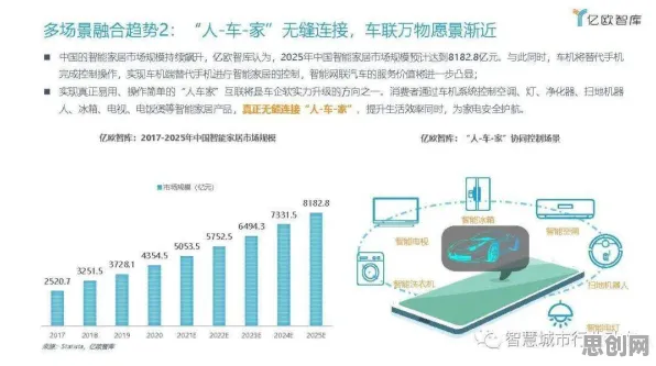 工业数字孪生技术部署方案分享怎么破？创新扩散理论给出了科学答案