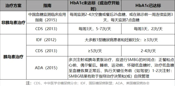 健康监测功能增强怎么破？强化学习算法给出了科学答案