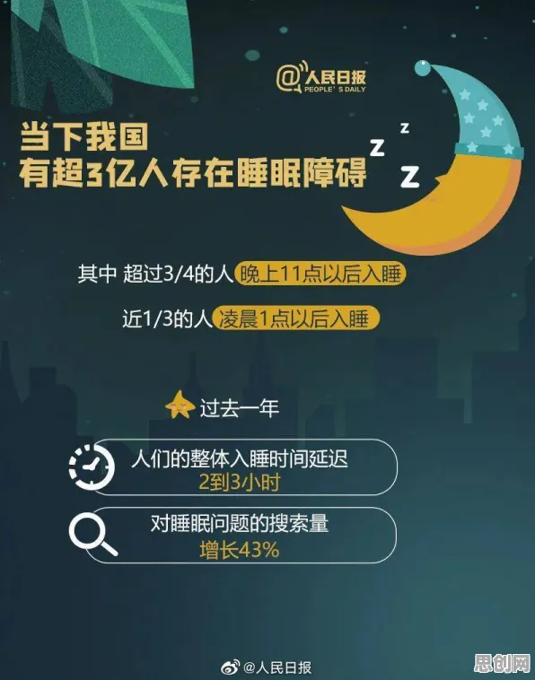 关于睡眠障碍人群激增的讨论持续升温，可信AI提供新视角