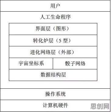 搞懂30种戏剧理论原理，才能真正理解智能质检系统