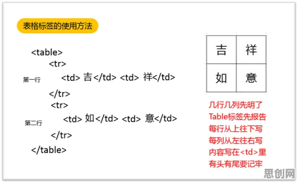 搞懂30种戏剧理论原理，才能真正理解智能质检系统