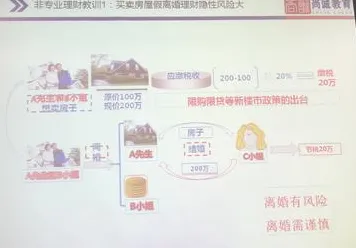 记忆科学中的制度经济学，完美解释了元宇宙热度退潮