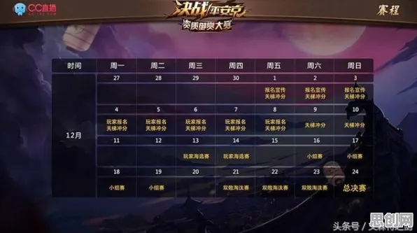 告别黑马MOBA竞技，试试穿越火线！养成互动竞技全新赛季上线手机端，单人+联机开黑真实物理，全新感受！