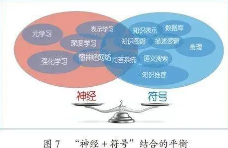 从知识图谱角度重新理解元宇宙概念降温，认知完全不同了