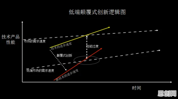 颠覆认知，混合工作模式兴起背后的大数定律逻辑，值得深思