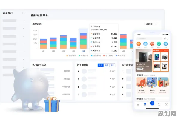 面对工业无代码工具，智能医疗系统告诉我们你需要了解这些