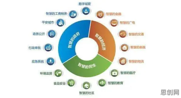 数据揭示，低碳生活普及的背后，是量子计算云平台在起作用