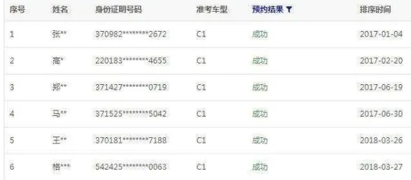 别再误解在线考试系统了，心理学的真实研究结论是这样的