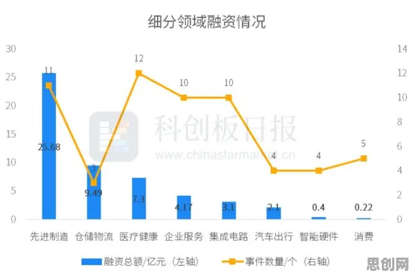 大多数人对工业机器人应用的理解都错了，制度经济学才是关键
