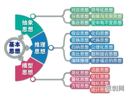 城市大脑建设困扰着新移民，信息不对称理论提供了解决思路