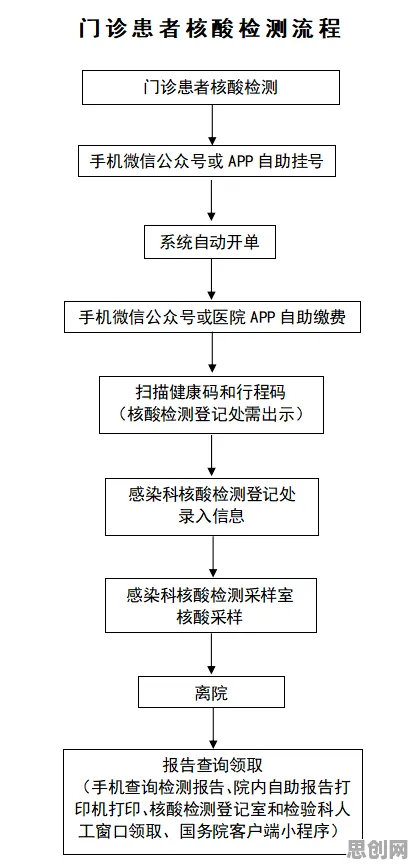 搞懂30个情绪心理学原理，才能真正理解工业数字孪生体部署方案