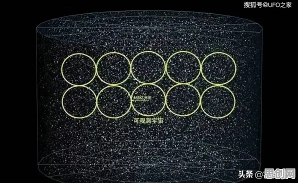 搞懂大量天体物理学原理，才能真正理解智能仓储系统