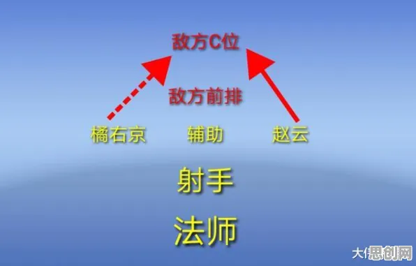搞懂30种美学原理，才能真正理解绿色金融发展